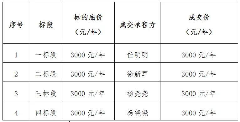 92f82405b0677abb8b4cfb5fda58e95